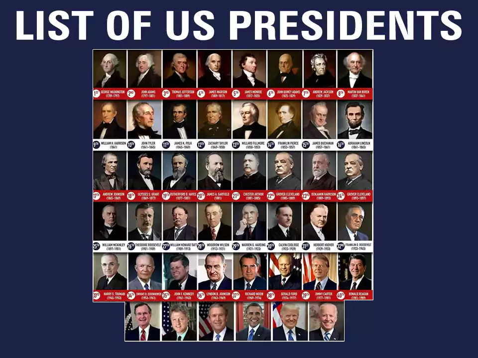 list of us presidents,