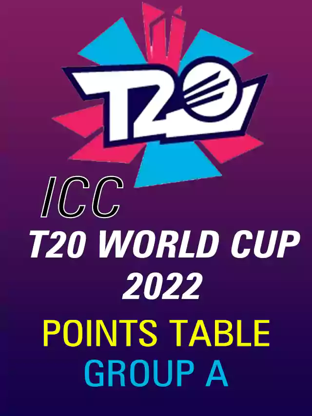 T20 World Cup 2022 Points Table Group A